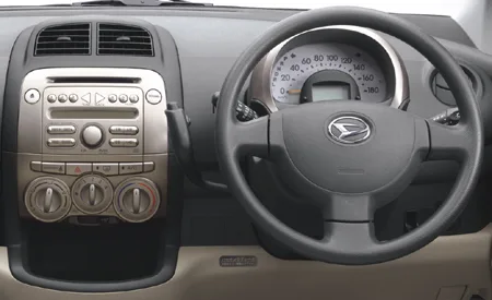 Daihatsu Boon 1.0CL LIMITED (M300S)