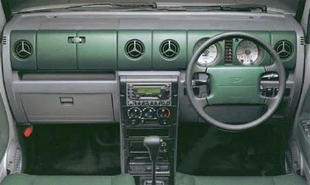 Daihatsu Naked TURBO X (L760S)