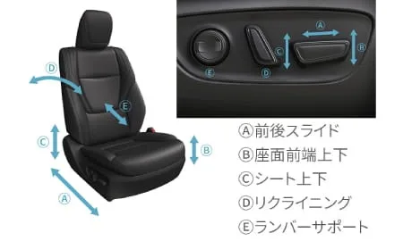 Toyota Land Cruiser 250 VX (TRJ250W)