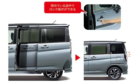 Suzuki Solio HYBRID SZ (MA47S)