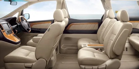 Toyota Alphard V MX (MNH10W)