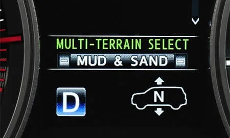 Toyota Land Cruiser ZX (URJ202W)