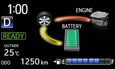 Toyota Vitz HYBRID U SPORTY PACKAGE (NHP130)