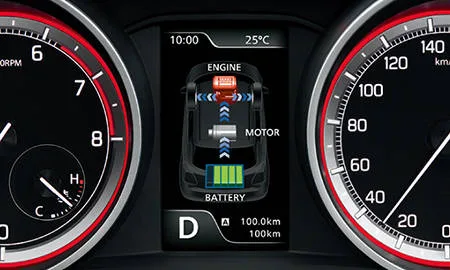 Suzuki Swift HYBRID MG LIMITED (ZC53S)