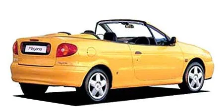 Renault Megane CABRIOLET (AK4ME)