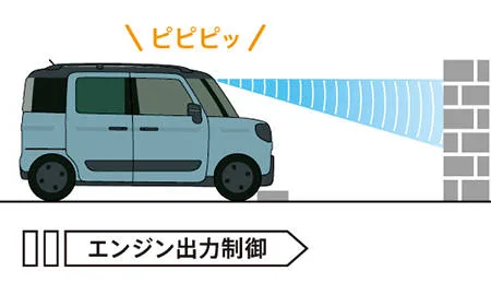 Suzuki Spacia Gear HYBRID XZ (MK53S)