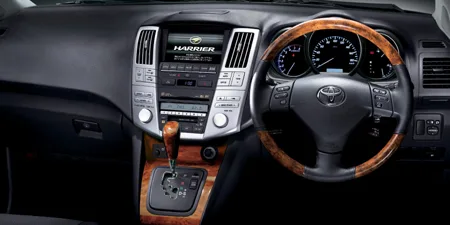 Toyota Harrier 350G L PACKAGE (GSU35W)