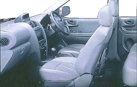 Hyundai Santa FE 2.4GLS (SM24 / SM27)