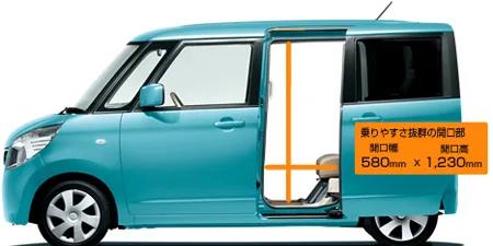 Suzuki Palette T (MK21S)