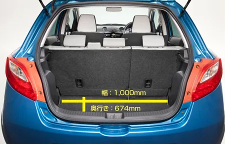 Mazda Demio SPORT (DE5FS)