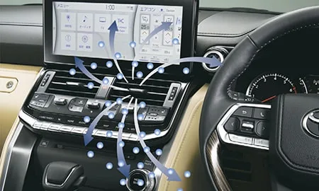 Toyota Land Cruiser VX (VJA300W)