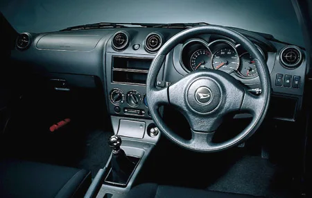 Daihatsu Copen DETACHABLE TOP (L880K)