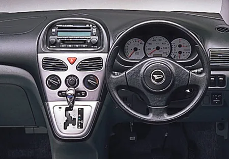 Daihatsu Max RI (L960S)