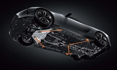 Lexus LC500 базовая (URZ100)