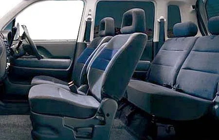Suzuki Wagon R RR RR LIMITED (MC22S)