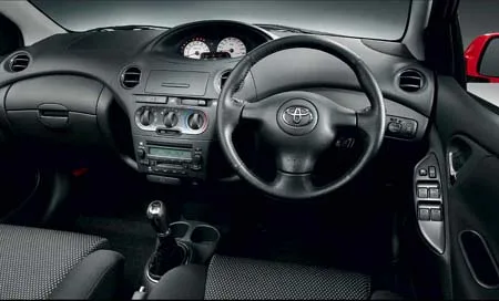 Toyota Vitz RS V PACKAGE (NCP13)