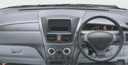 Suzuki Aerio Sedan X (RA21S)