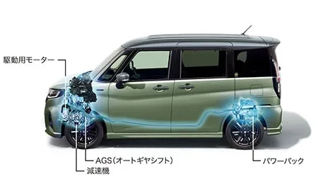 Suzuki Solio Bandit HYBRID SV (MA47S)