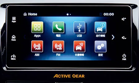 Mitsubishi Rvr ACTIVE GEAR (GA4W)