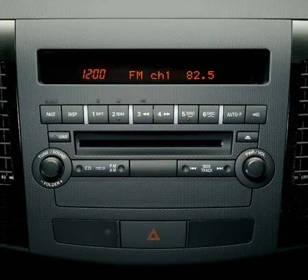 Mitsubishi Outlander 24MS (CW5W)