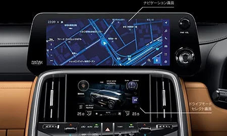 Lexus LX600 базовая (VJA310W)