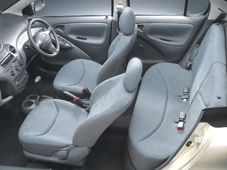 Toyota Vitz B (SCP10)