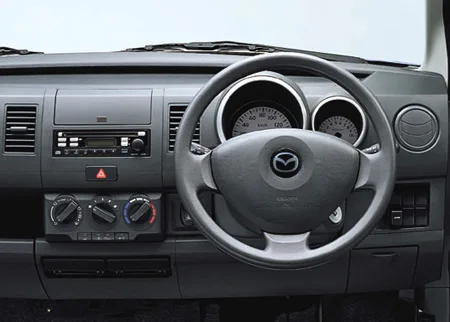 Mazda Azwagon FA (MJ21S)