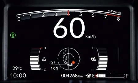 Honda None PREMIUM (JG4)