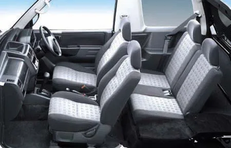 Mitsubishi Pajero Mini DUKE (H58A)