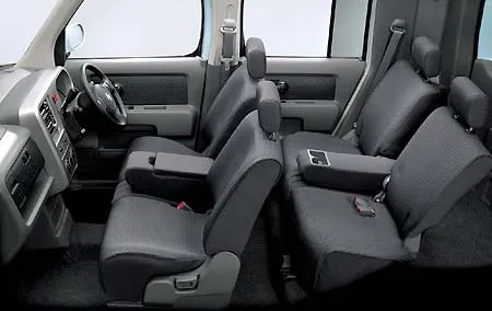 Nissan Cube SX (BZ11)
