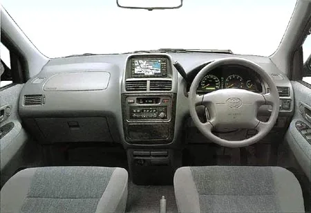 Toyota Ipsum E-SELECTION (SXM10G)