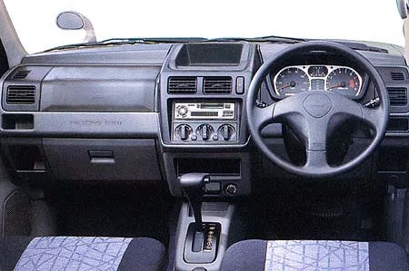 Mitsubishi Pajero Mini DUKE (H58A)
