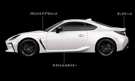 Toyota GR86 RZ (ZN8)