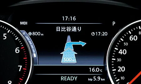 Volkswagen Touareg V6 BLUEMOTION TECHNOLOGY (7PCGRS)