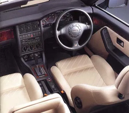 Audi Cabriolet 2.6E (8GABCK)