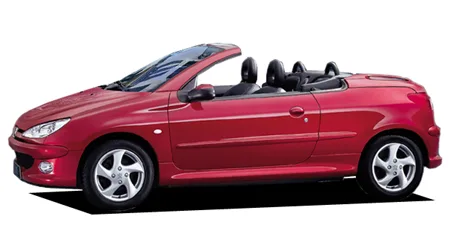 Peugeot 206 CC (A206CC)