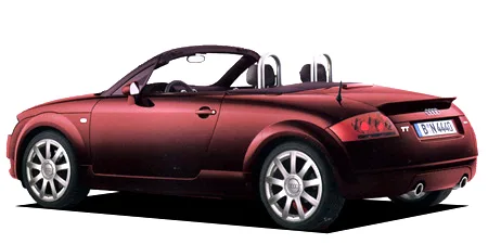Audi TT Roadster 1.8T (8NAUQ)