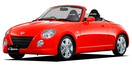 Daihatsu Copen 2ND ANNIVERSARY EDITION (L880K)