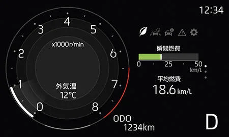 Daihatsu Rocky PREMIUM (A210S)