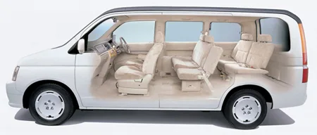 Honda Stepwagon DELUXEE-A (RF3)