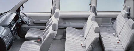 Honda Stepwagon W (RF2)