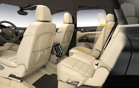 Porsche Cayenne S (92AM48 / 92AM48A / 92AM5502)