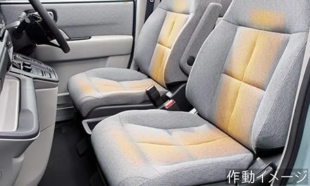 Honda Stepwagon E:HEV SPADA (RP8)