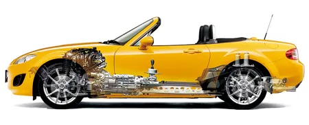 Mazda Roadster RS RHT (NCEC)