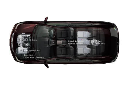 Toyota Harrier Hybrid BASE GRADE (MHU38W)