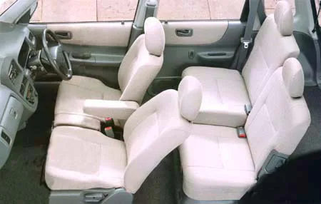 Subaru Pleo LS (RA1)