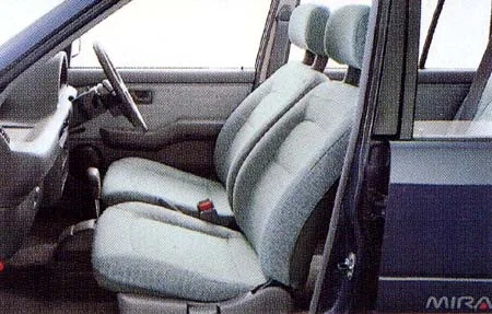 Daihatsu Mira Pit (L200V)