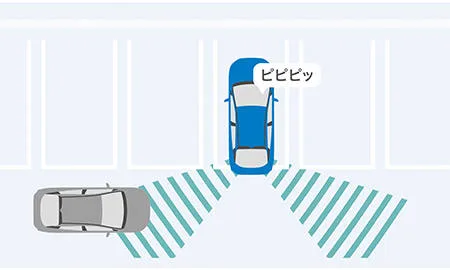 Toyota Prius Phv S SAFETY PACKAGE (ZVW52)