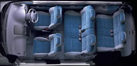 Toyota Ipsum E-SELECTION (SXM10G)