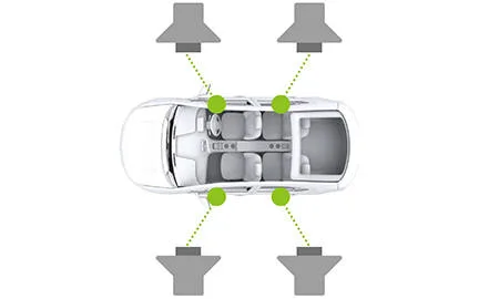 Renault Lutecia LIMITED (RH5F1)